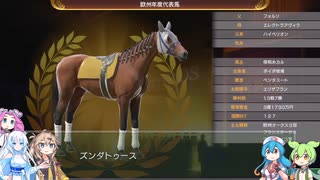 【ウイニングポスト10】ボイボ牧場８