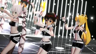 【MMD艦これ】アフターナイト ワンダーランド(長良型)