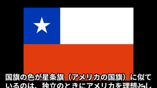 チリの国旗ってどんなの