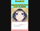 【企画】203個シチュボをアップする黄色フード_13/203
