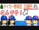 【桃鉄ゆっくり実況】 #2 コナミが33-4ネタを採用！？大阪のタイガー野球団に注目！！【桃太郎電鉄ワールド ～地球は希望でまわってる！～】