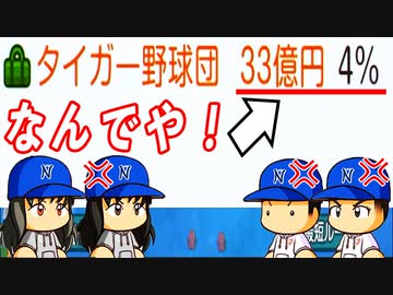 【桃鉄ゆっくり実況】 #2 コナミが33-4ネタを採用！？大阪のタイガー野球団に注目！！【桃太郎電鉄ワールド ～地球は希望でまわってる！～】