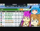 【WinningPost10】変な人たちのオーナーブリーダー 第３４回【予想と雑談しかないよ】