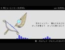 【Fate/UTAU】短いの詰め合わせ【弊デア8人】