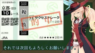 【ボイロ競馬部】予想結果報告（近江特別・霜月ステークス・マイルチャンピオンシップ）