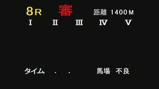 【これが本当の闇競馬？】2023年11月19日金沢競馬8R Ｋ１杯くまの心社長お誕生日おめでとう記念(B2-二) 不成立