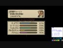 【無編集】タクティクスオウガ旧版 Cルート全マップクリア＆全仲間加入RTA 12時間3分35秒 part3