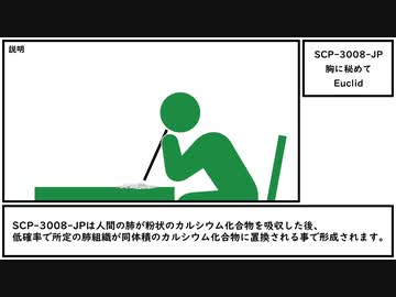 【ゆっくり紹介】SCP-3008-JP【胸に秘めて】
