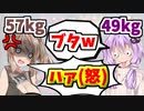 【VOICEROID実況】ささらさん、一人だけ体重が重すぎるwww【ボイスロイド実況】