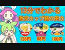 塩ラーメンのカップ麺食べ比べ　トップバリュオールタイム VS 日清麺職人 VS サンポー食品 【ずんだもんレビューシリーズ】