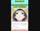 【企画】203個シチュボをアップする黄色フード_20/203