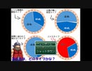 VIPRPG【ゴメスの一日】