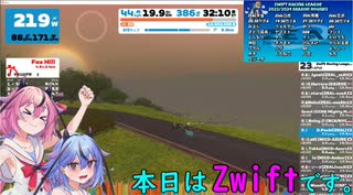 本日もゆるポタです。18　ZWIFT レース参戦編