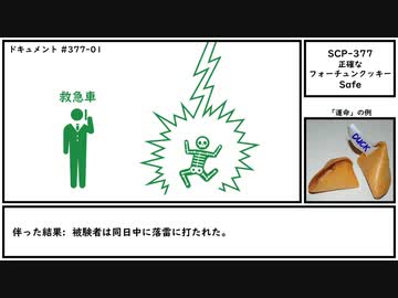 【ゆっくり紹介】SCP-377【正確なフォーチュンクッキー】