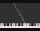 【ツェルニー60番練習曲　第1番】Czerny_60_Op365_N01_Complete_0#_C_01　