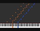 【ツェルニー60番練習曲　第2番】Czerny_60_Op365_N02_Complete_0#_F_01