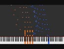 【ツェルニー60番練習曲　第8番】Czerny_60_Op365_N08_Complete_01
