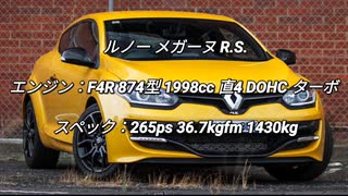 ハッチバック 0-100km/h加速 まとめ Part39