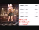 【雀魂ガチャ】雀魂×プリズマイリヤコラボガチャ