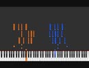 【ツェルニー60番練習曲　第9番】Czerny_60_Op365_N09_Complete_01