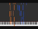【ツェルニー60番練習曲　第10番】Czerny_60_Op365_N10_Complete_01