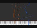 【ツェルニー60番練習曲　第15番】Czerny_60_Op365_N15_Complete_01