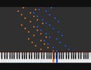 【ツェルニー60番練習曲　第22番】Czerny_60_Op365_N22_Complete_01
