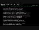 電音部 スターターズ・メドレー【#電音部ウルポMIXコンテスト 応募作】