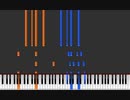 【ツェルニー60番練習曲　第32番】Czerny_60_Op365_N32_Complete_01