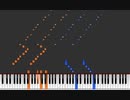 【ツェルニー60番練習曲　第34番】Czerny_60_Op365_N34_Complete_0#_Dm__01