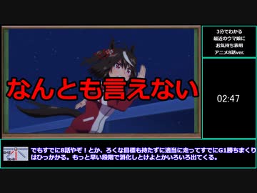 【ゆっくりウマ娘】3分でわかる最近のウマ娘に感想をいうだけの動画　アニメ3期8話ver.【biimシステム】