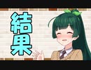 【ソフトウェアトーク劇場】カプチーノハウス・改 パート349【結果】