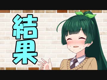 【ソフトウェアトーク劇場】カプチーノハウス・改 パート349【結果】