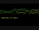 【ミクリンレンルカ】J. S. バッハ：フーガの技法　3つの主題によるフーガ【第十四回ボカロクラシカ音楽祭】