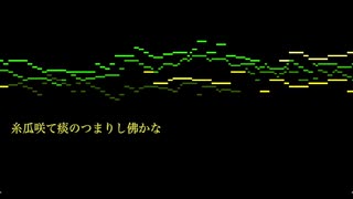 【ミクリンレンルカ】J. S. バッハ：フーガの技法　3つの主題によるフーガ【第十四回ボカロクラシカ音楽祭】