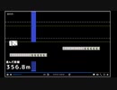 ソロテレビちゃんジャンプ （ハード）986m