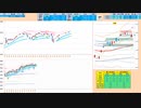 前日高値がブルベアの分岐点　この上で推移する限りは買い追随推奨！　日経２２５先物デイトレプラン　２０２３/１１/２４