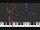 【ツェルニー60番練習曲　第47番】Czerny_60_Op365_N47_Complete_0#_C_01