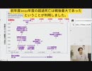 東大准教授新田先生：ワクチン問題の大事件を時系列で並ぶ。「もう三年立ってます、検証の時期だ」