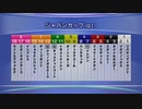 最終追い切りジャパンカップ2023 GⅠ