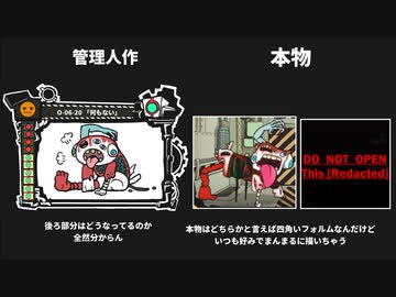 プレイ時間1000以上の管理人なら何も見なくてもアブノーマリティ85体たぶん描ける(答え合わせ入り完全版)