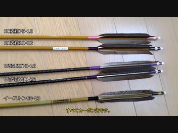 そうだ　弓道、しよう　#8