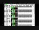 世界は可愛く出来ている 12bitアレンジ