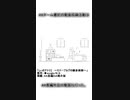 【#Shorts】AAチームのアレコレ：最初～ゆっくり実況者時代