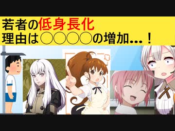 Z世代さん、なぜか低身長が爆増していた…