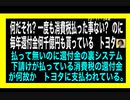 23・11・24夜　甘い汁を貪り続け企業