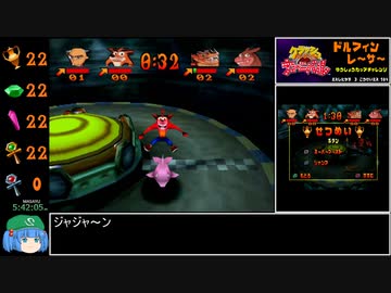 【RTA】クラッシュ・バンディクーカーニバル 200％ 13時間15分54秒 Part8