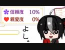 【(′ω｀⊂ )】 絶対堕ちてやらん！絶対な！ 【４】 (実況)