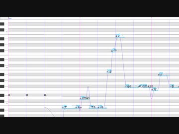 【UTAUカバー】トウキョウ・シャンディ・ランデヴ(ワンコーラス)【多舌アイダ(AIDA)】