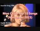 Moo Chart Top 10 Songs (November 2023)